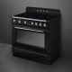 Smeg TR90IMBL fornuis inductie