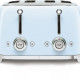 Smeg TSF03PBEU broodrooster pastelblauw