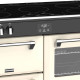 Stoves RICHMOND S1000 EI crème inductie fornuis