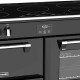Stoves Richmond S1100 EI MK22 ZWART inductie fornuis