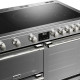 Stoves STERLING DX D1000Ei RTY SS rvs fornuis - 100 cm. breed