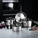 Berghoff downdraft - Gem 2307437 pannenset