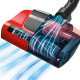 Bosch BGB8PET1 rood ProAnmial stofzuiger