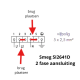 Aansluit schema 2 fase 