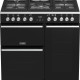 De ovenruiten van het Stoves Precision DX S900DF EU BK zwart fornuis zijn geblindeerd