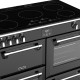 Stoves Richmond DX D1000 Ei BK inductie fornuis - 100 cm. - zwart