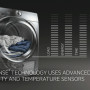 AEG T7DB83GP droger warmtepomp