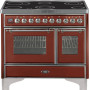 Boretti MBRI104RB inductie fornuis rood