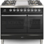 Boretti VFP94ANG fornuis gasoven antraciet