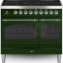 Boretti VPNRI94GR inductie fornuis groen