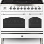 Boretti VPNRI94WT inductie fornuis wit