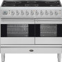 Boretti VPSI104IX fornuis inductie roestvrijstaal