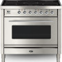 Boretti VPI93IX inductie rvs fornuis