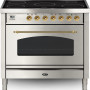 Boretti VPNI93IX inductie rvs fornuis