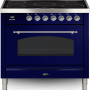 Boretti VPNRI93BL inductie blauw fornuis