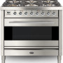 Boretti VPS96IX rvs fornuis