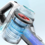 Bosch BCS71HYG4 stofzuiger - Wit