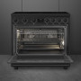 De Smeg C9IMN2 heeft een grote oven waarin op 5 verschillende niveaus met hetelucht stand gebakken kan worden