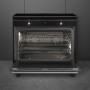 Foto van de oven van de Smeg CX91IMBL voorzien van een dubbele ventilator