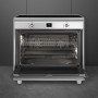 Dankzij de dubbele ventilator in de oven wordt de warmte gelijkmatig verdeeld