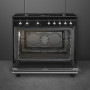 Praktisch is de grote inhoud van de oven en natuurlijk het zuinige energieklasse A label