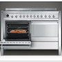 Smeg PPR2 pizzasteen