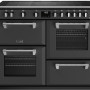 Stoves RICHMOND DX D1100Ei RTY AGR antraciet-mat inductie fornuis