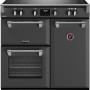 Stoves RICHMOND S900 EI Deluxe antraciet inductie fornuis