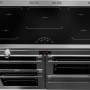 De Belling Cookcentre 110 Ei prof.rvs beschikt over vijf inductie kookzones en heeft tiptoets bediening in het midden