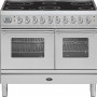 Boretti VPI104IX fornuis inductie roestvrijstaal