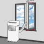 Inventum AC905W airco