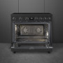 Dankzij de dubbele ventialtor in de oven is deze veel sneller op temperatuur en wordt de warmte gelijkmatiger verdeeld