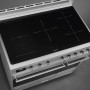 Het kookgedeelte van de C92IPX9 bevat 5 zones waaronder een multizone