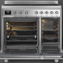 Praktisch is ook de kleine oven rechts welke snel op temperatuur is.