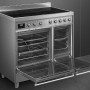 Bij de juiste elektra aansluiting zijn beide ovens tegelijkertijd te gebruiken.
