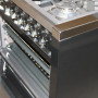 De Smeg CS19NLN7 is voorzien van doorlopende zijwanden, kenmerkend voor de Opera serie