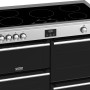 De bediening van de ovens bevindt zich op het rvs bedieningspaneel