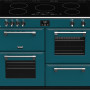 Stoves Richmond DX S1000Ei CB Kingfisher Teal inductie fornuis