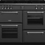 Stoves Stoves Richmond DX S1100Ei CB Ant antraciet inductie fornuis