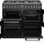 Stoves RICHMOND S1000 DF deluxe antraciet-mat fornuis