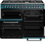 Stoves RICHMOND S1100 DF Deluxe Kingfisher Teal fornuis