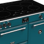 Stoves RICHMOND S900 EI Deluxe Kingfisher Teal inductie fornuis