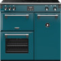Stoves RICHMOND S900 EI Deluxe Kingfisher Teal inductie fornuis