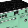 Stoves RICHMOND S900 EI Deluxe Mojito Mint inductie fornuis