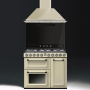 Het nieuwe SMEG fornuis TR93CNLK gecombineerd met bijpassende achtewand en afzuigkap