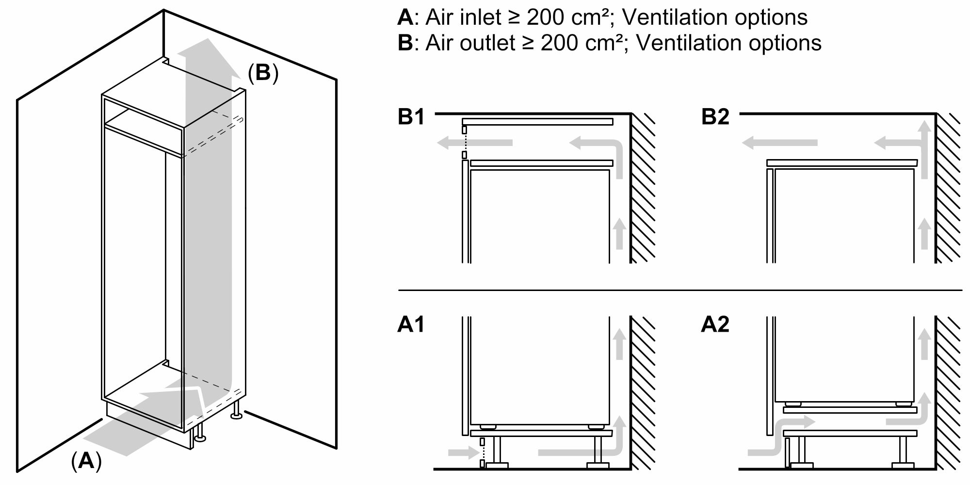 Maten (hoogte, breedte en diepte) van BOSCH koelkast inbouw KIR21EFE0