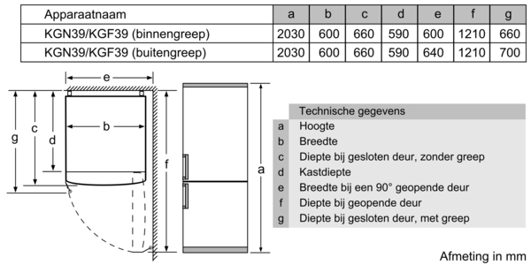Maten (hoogte, breedte en diepte) van BOSCH koelkast rvs-look KGN39VLEB