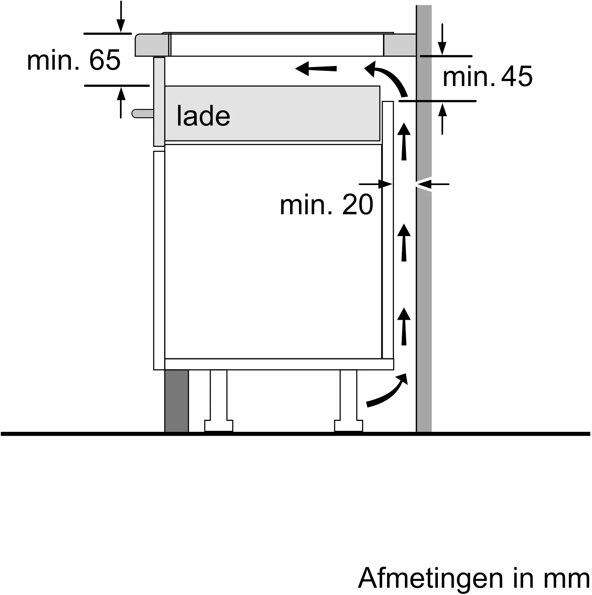 Maten (hoogte, breedte en diepte) van BOSCH kookplaat inbouw inductie PUG61RAA5D