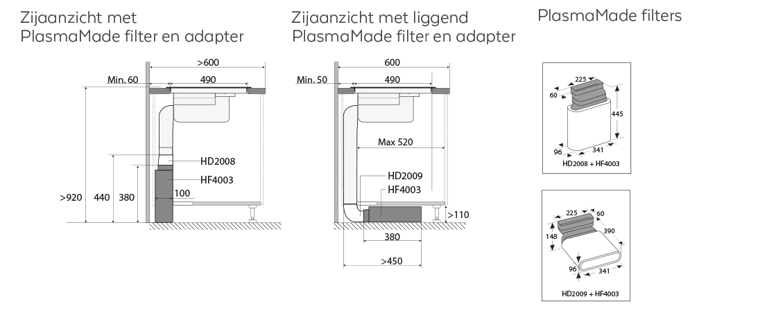Maten (hoogte, breedte en diepte) van PELGRIM inductie kookplaat met afzuiging inbouw IKR4082F