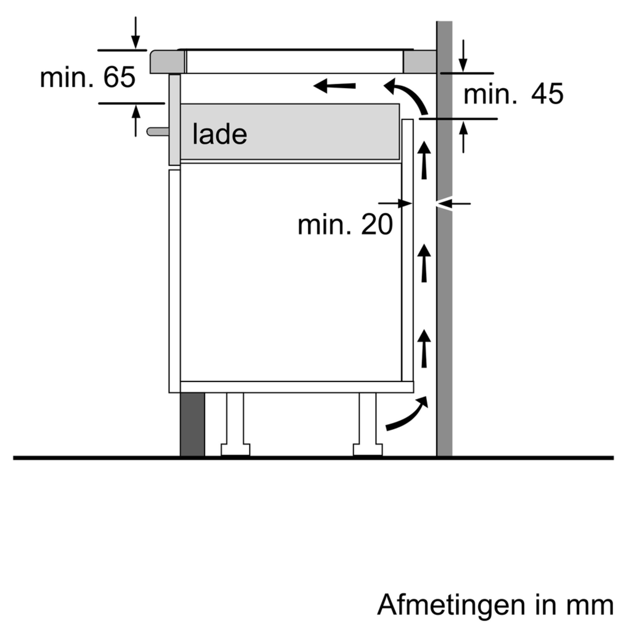 Maten (hoogte, breedte en diepte) van SIEMENS kookplaat inbouw inductie ED851FWB5E